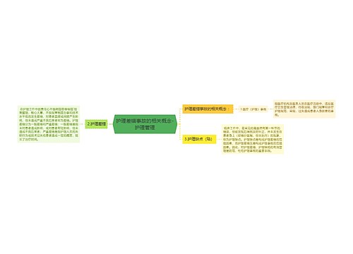 护理差错事故的相关概念-护理管理