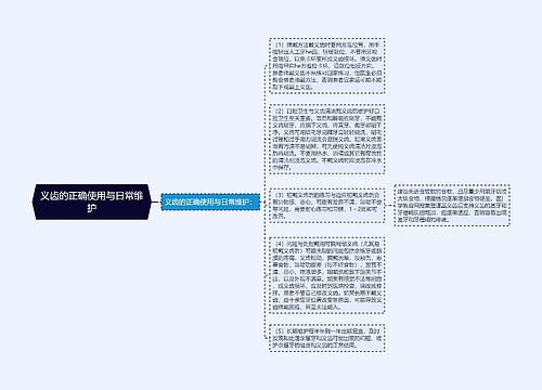 义齿的正确使用与日常维护