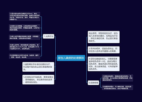 新生儿黄疸的处理原则