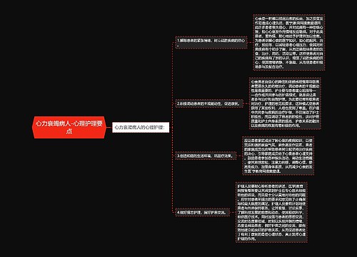 心力衰竭病人-心理护理要点