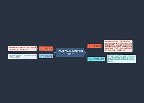 导致梗死的常见原因都有什么？