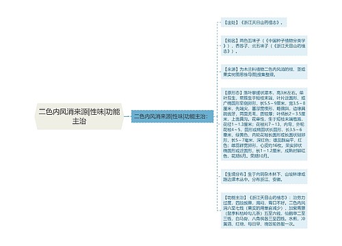 二色内风消来源|性味|功能主治