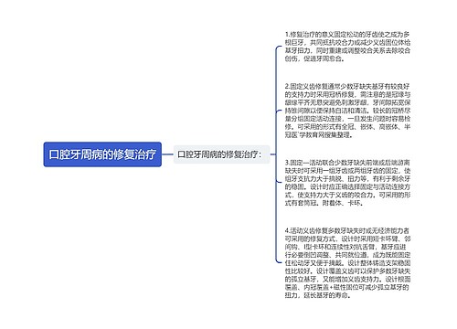 口腔牙周病的修复治疗