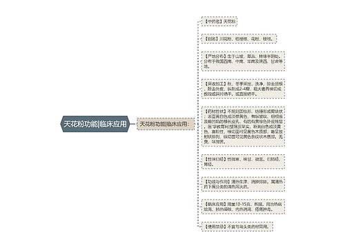 天花粉功能|临床应用