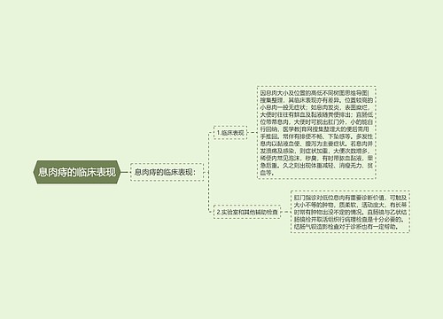 息肉痔的临床表现