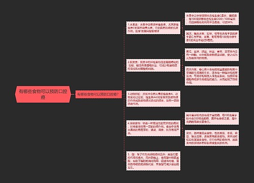 有哪些食物可以预防口腔癌