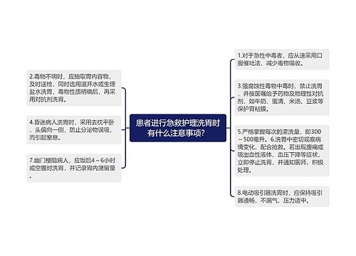 患者进行急救护理洗胃时有什么注意事项？