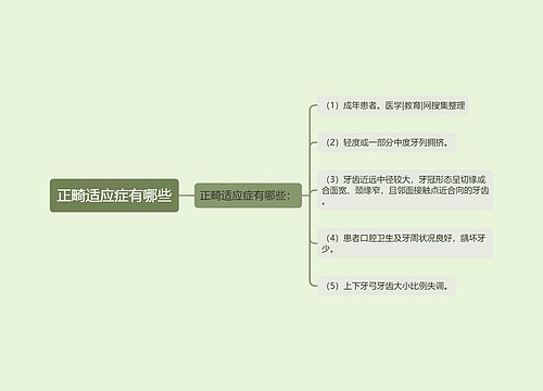 正畸适应症有哪些