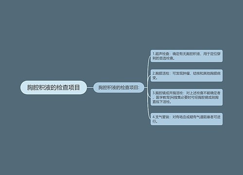 胸腔积液的检查项目