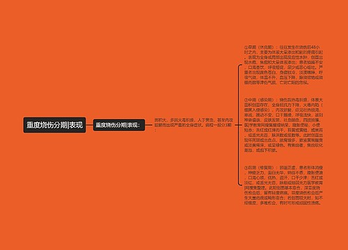 重度烧伤分期|表现