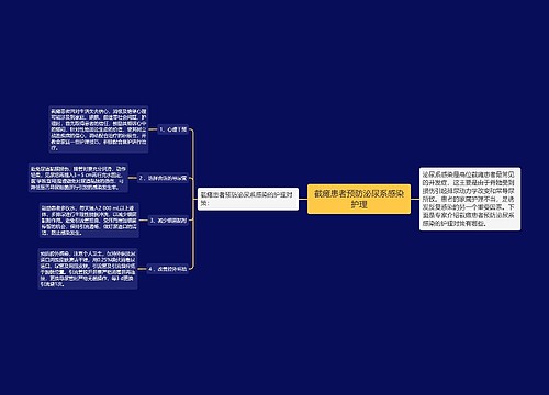 截瘫患者预防泌尿系感染护理