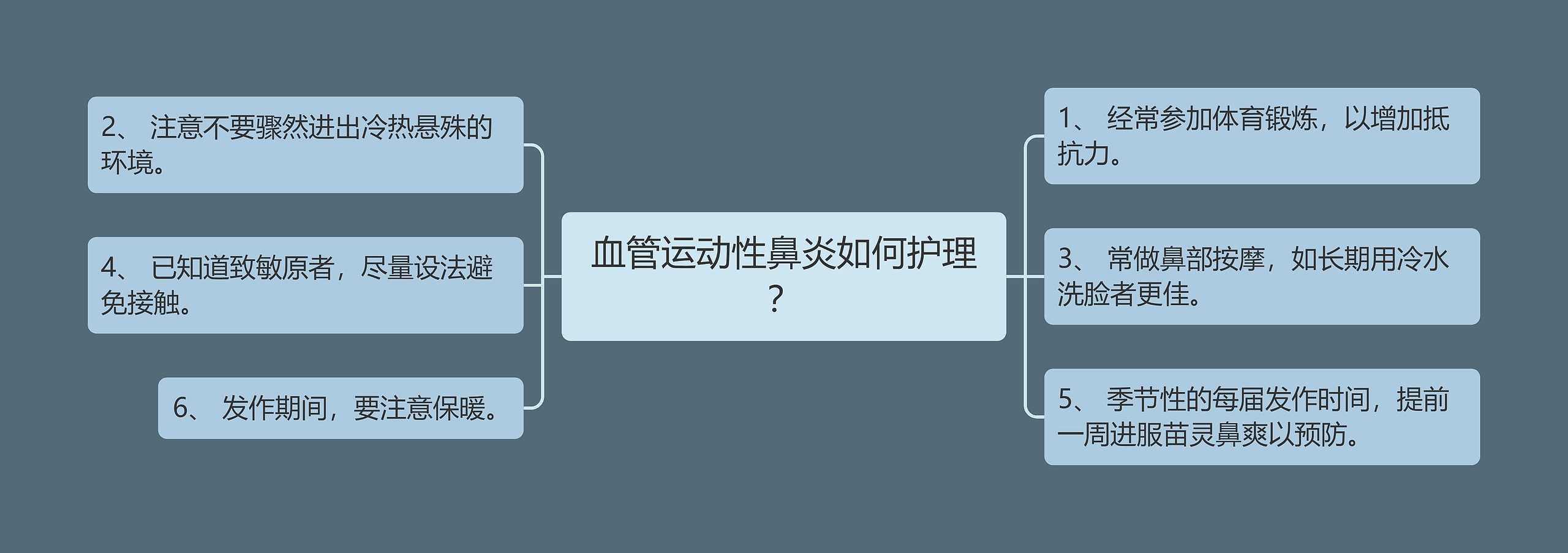 血管运动性鼻炎如何护理? 血管运动性鼻炎如何护理?