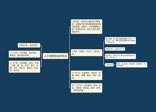 人工喂养的临床特点