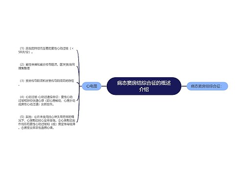 病态窦房结综合征的概述介绍