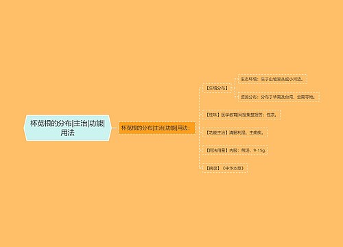 杯苋根的分布|主治|功能|用法