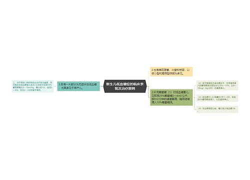新生儿低血糖症的临床表现及治疗原则