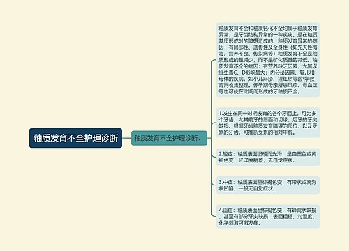 釉质发育不全护理诊断