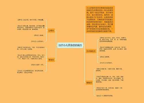 治疗小儿厌食症的偏方