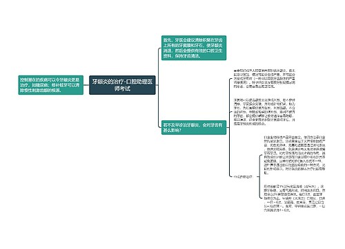 牙龈炎的治疗-口腔助理医师考试