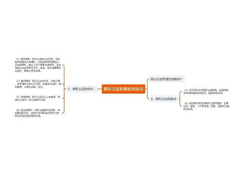 隐形义齿有哪些优缺点