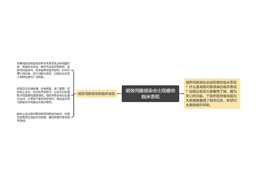 咽旁间隙感染会出现哪些临床表现