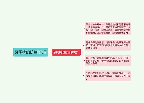 牙周病的防治|护理