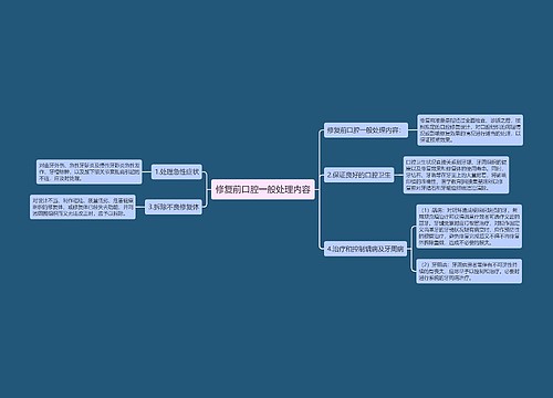 修复前口腔一般处理内容