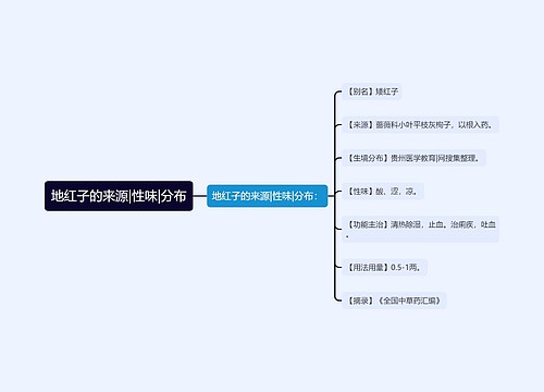 地红子的来源|性味|分布