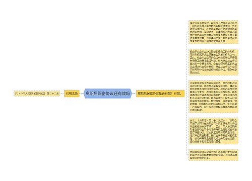 离职后保密协议还有效吗