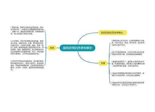 唇裂的预防|危害有哪些