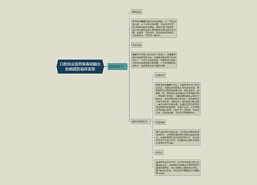 口腔执业医师青春期龈炎的病因及临床表现