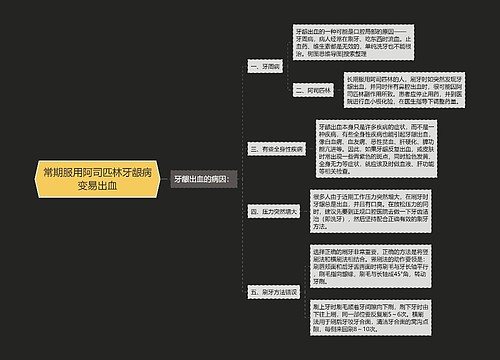 常期服用阿司匹林牙龈病变易出血