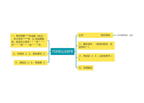 汽车转让合同书