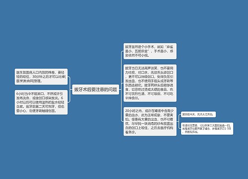 拔牙术后要注意的问题