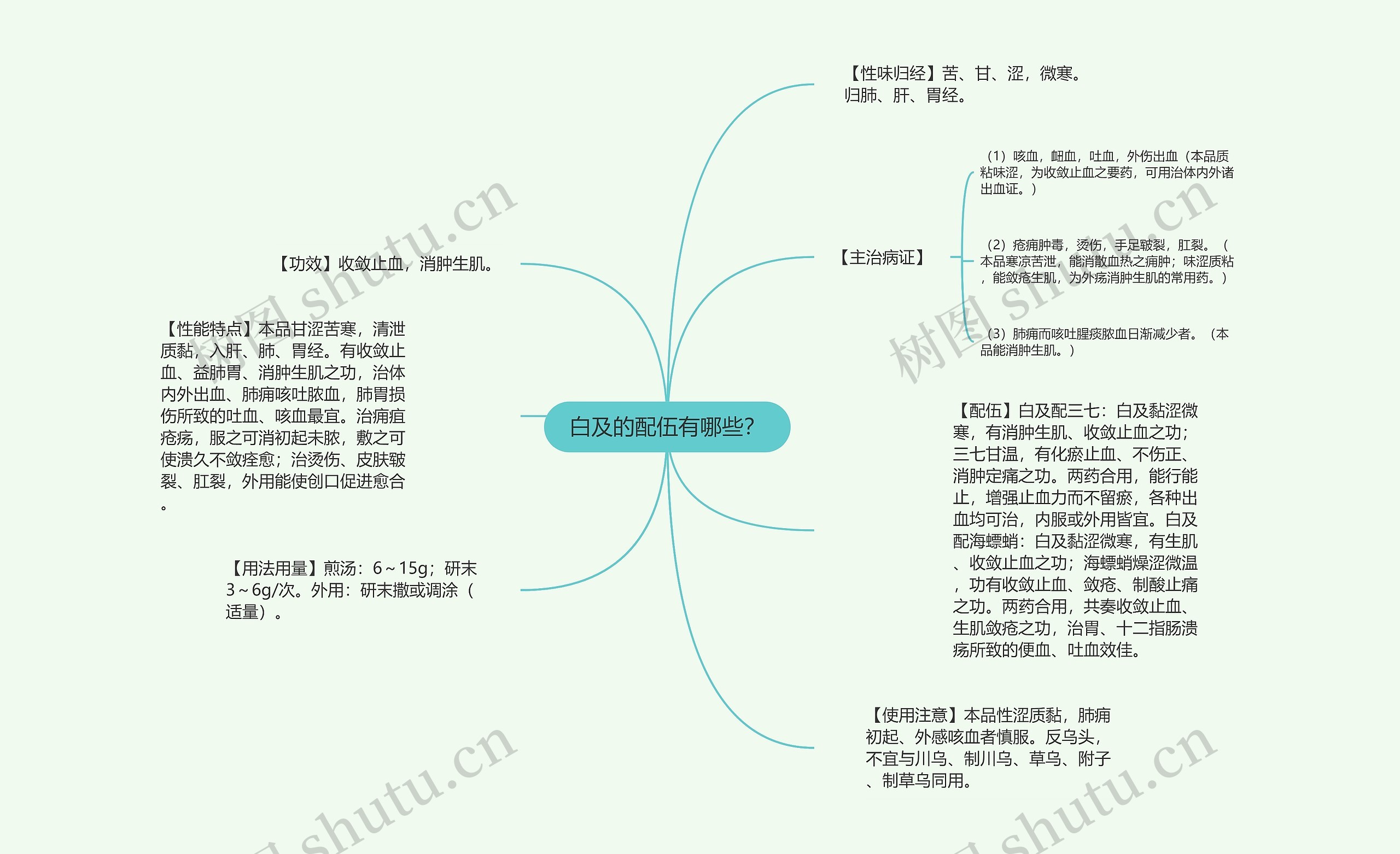 白及的配伍有哪些? 白及的配伍有哪些?