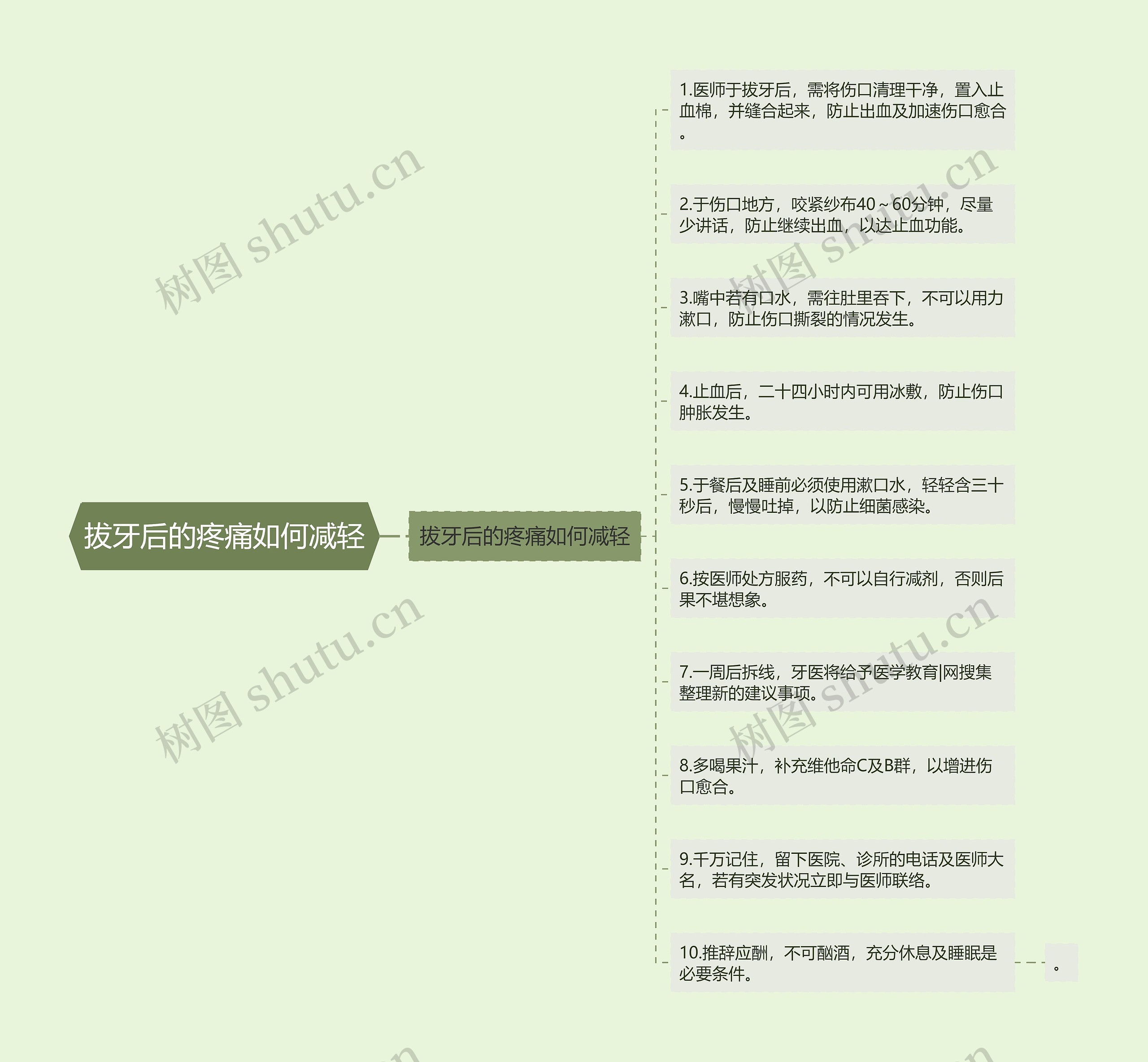 拔牙后的疼痛如何减轻 拔牙后的疼痛如何减轻