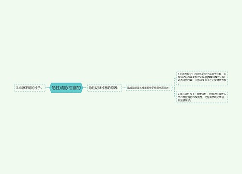 急性动脉栓塞的