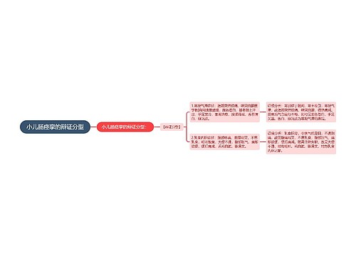 小儿肠痉挛的辩证分型