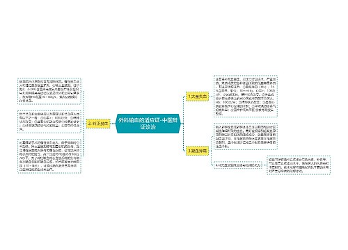 外科输血的适应证-中医辩证诊治