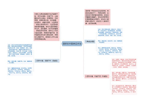 湿疹的中医辨证疗法