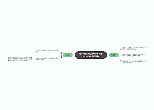 选择银汞合金补牙好不好，优缺点分别是什么