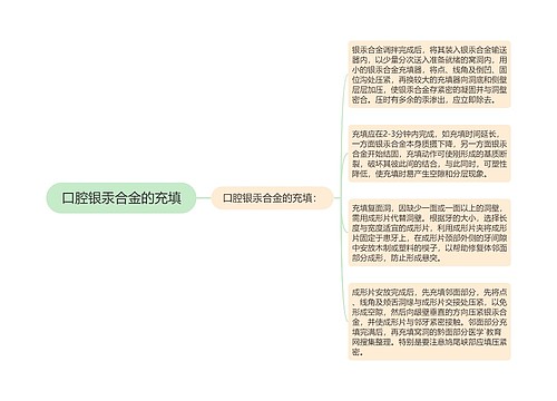 口腔银汞合金的充填