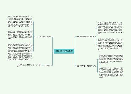 可期待利益法律规定