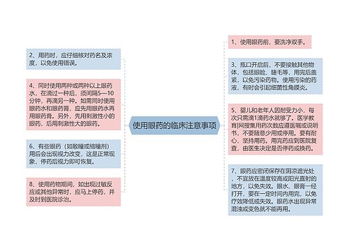 使用眼药的临床注意事项