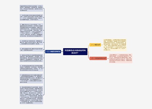 对药物性皮炎患者如何有效治疗？