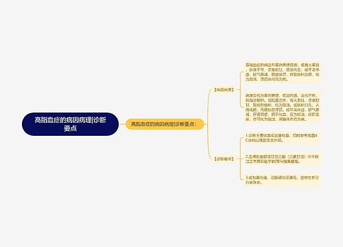 高脂血症的病因病理|诊断要点