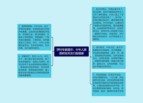 牙科专家提示：中年人群要时刻关注口腔健康