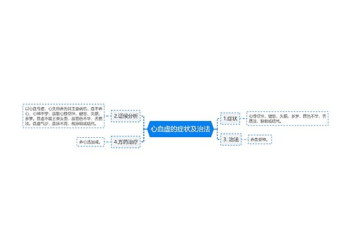 心血虚的症状及治法