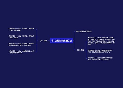 小儿感冒的辨证论治