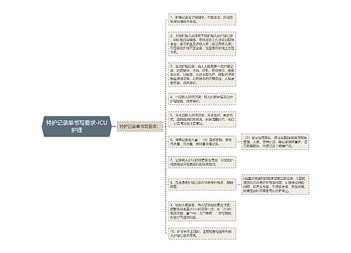 特护记录单书写要求-ICU护理